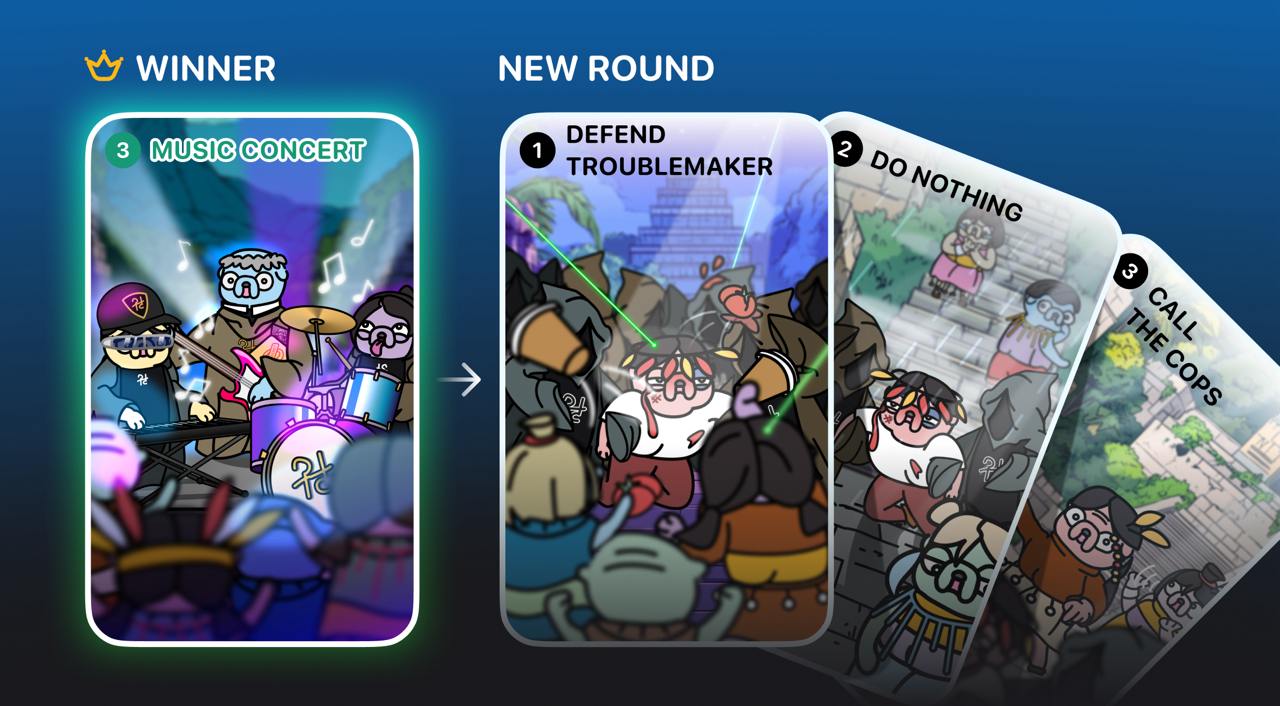 Combos, Ciphers, Riddles, Puzzles and Codes August 18: Hamster Kombat, Musk Empire, TapSwap, Lost Dogs