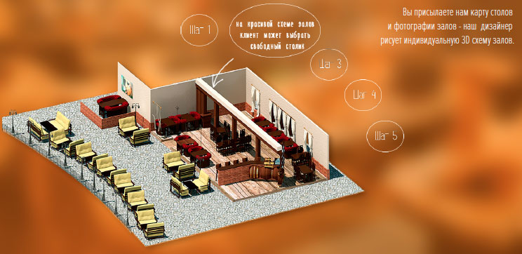 Step 2: Client can pick a table in a beautiful restaurant scheme