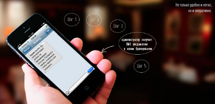 Шаг 4: администратор ресторана получает SMS о новом бронировании