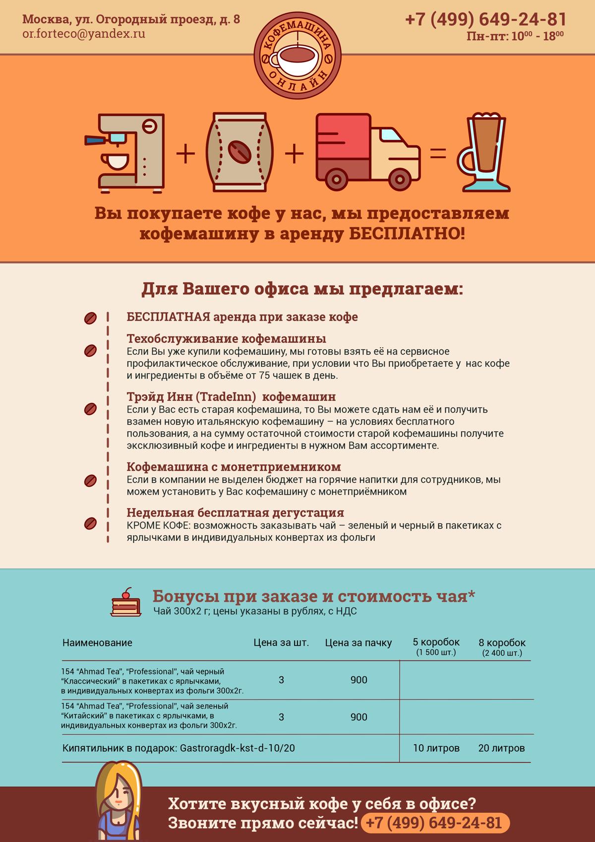 Дизайн листовки для компании Кофемашина Онлайн