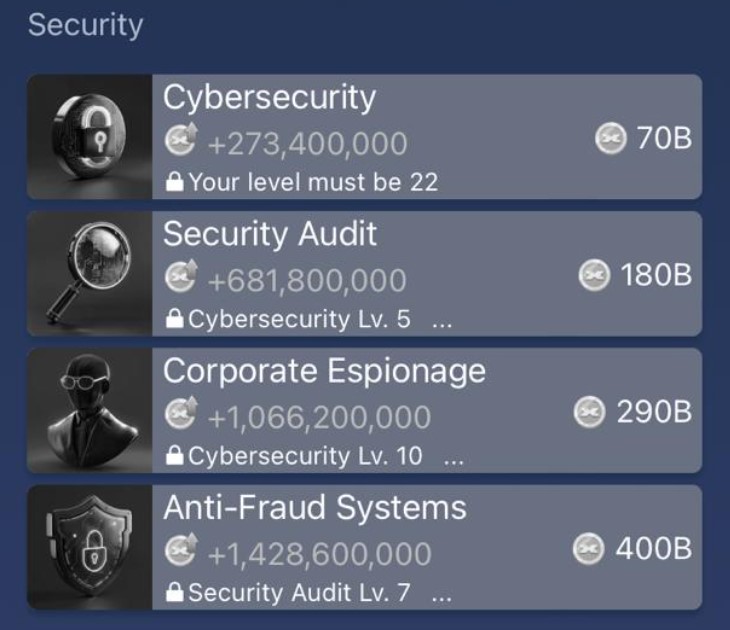 Which cards are more profitable to boost in X Empire? Top 30 profitable cards from my subscribers