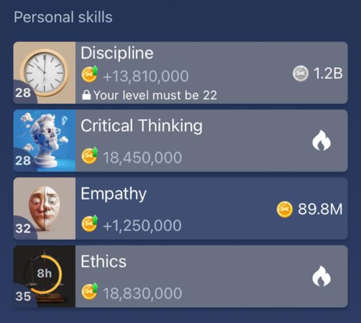 Which cards are more profitable to boost in X Empire? Top 30 profitable cards from my subscribers