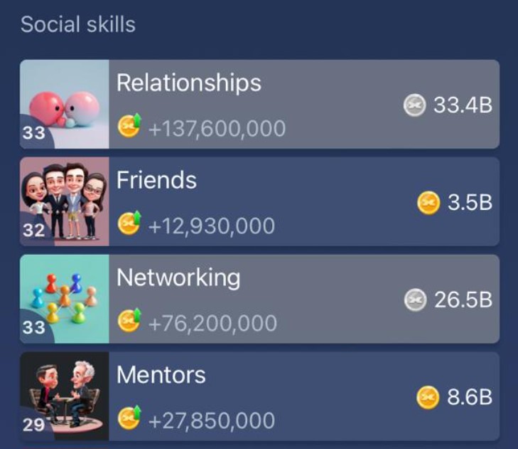 Which cards are more profitable to boost in X Empire? Top 30 profitable cards from my subscribers