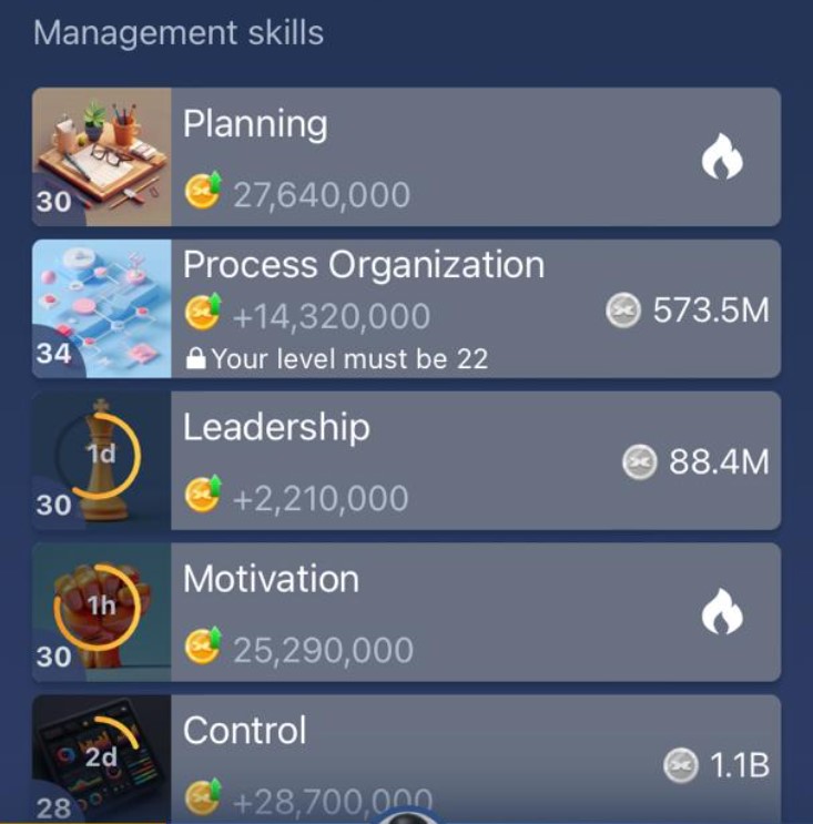 Which cards are more profitable to boost in X Empire? Top 30 profitable cards from my subscribers