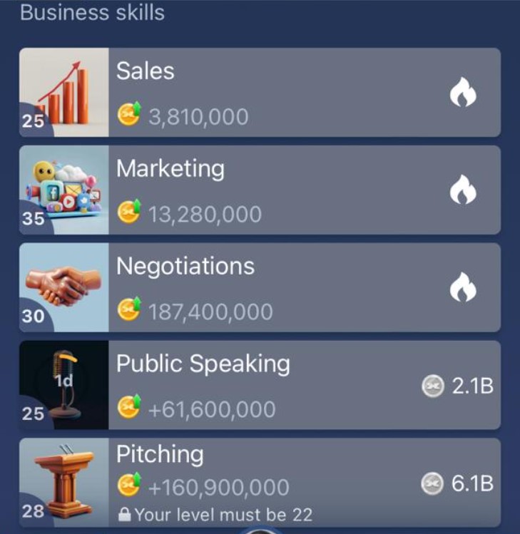 Which cards are more profitable to boost in X Empire? Top 30 profitable cards from my subscribers