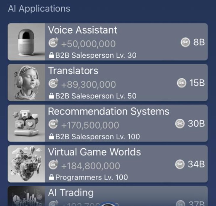 Which cards are more profitable to boost in X Empire? Top 30 profitable cards from my subscribers