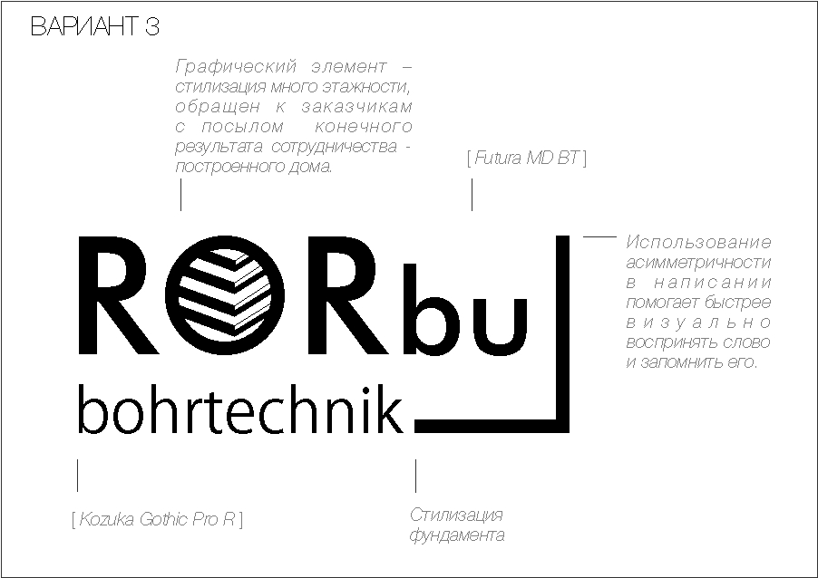 Логотип RORBU Bohrtechnik, вариант 3