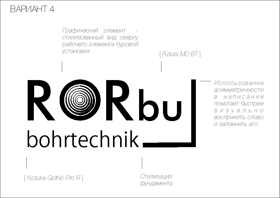 Логотип RORBU Bohrtechnik, вариант 4