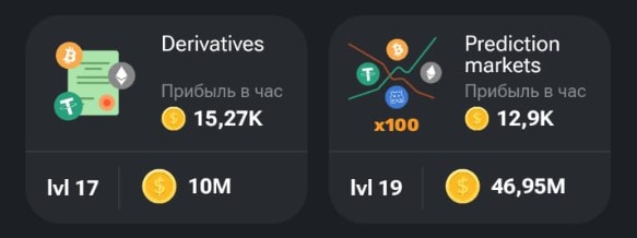 Derivatives card, 17th level - 10 million, profit per hour 1.56k