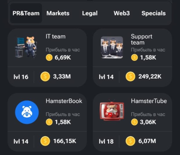 HamsterTube Card in Hamster Kombat: Upgrade Cost and Hourly Profit (PPH)