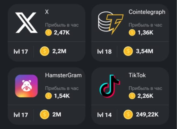 HamsterGram card in Hamster Kombat: profit per hour and upgrade price