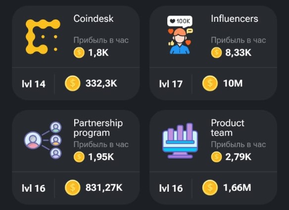 Partnership program card in Hamster Kombat: profit per hour and upgrade price