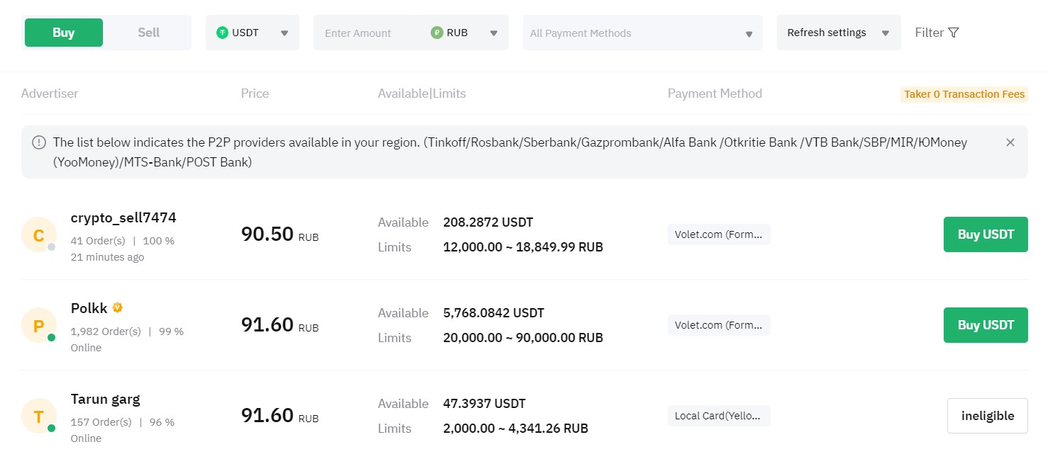 Selling the HMSTR token on the ByBit exchange. Selling USDT via P2P trading: withdrawing money to a bank card. A guide for beginners