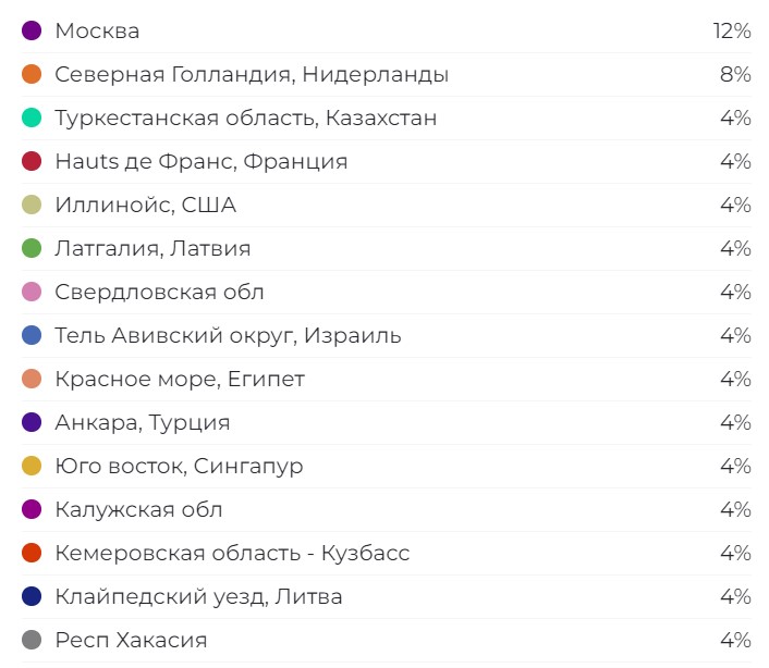 Seasonvar не работает сегодня? "С чего все взяли что он заблокирован?" Ошибка 504, 521, 522, 524: причины сбоя пиратского сайта сериалов Сизонвар в августе 2024
