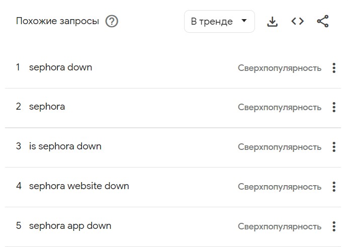 Sephora App Down Today? "Black Screen and 200-OK Error": Sephora Mobile App Crash on August 16