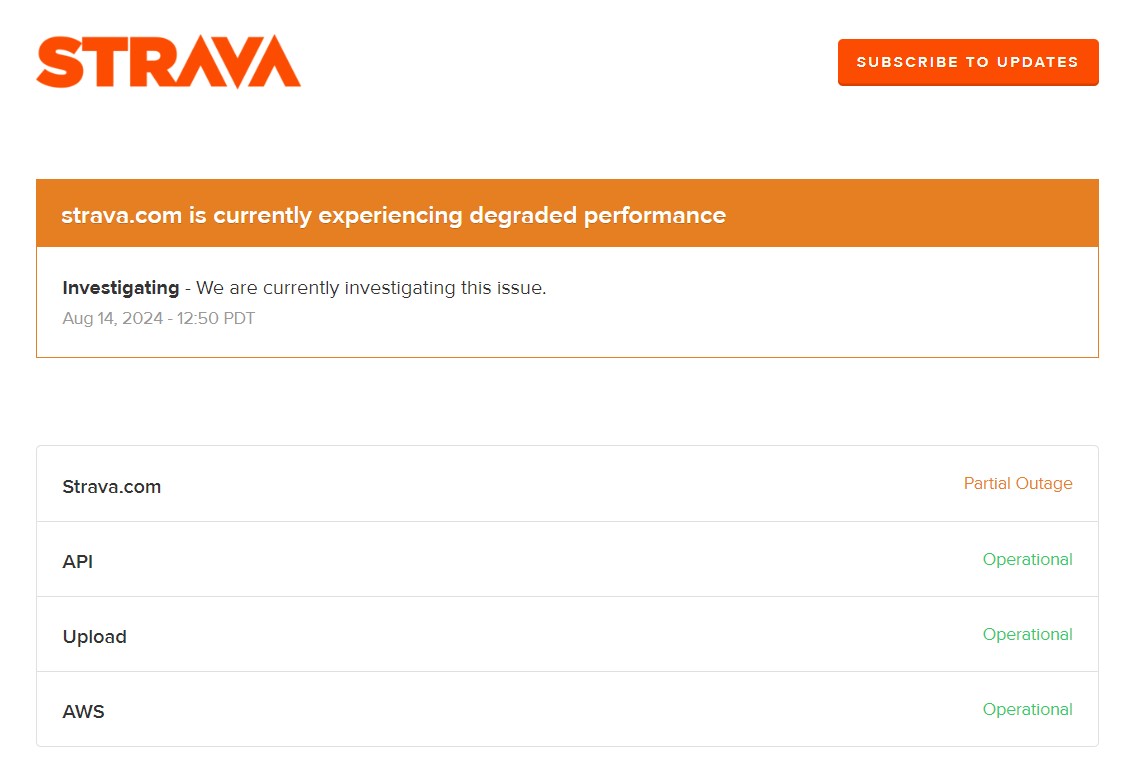 Strava app down today? "Partial outage, performance degradation": Strava mobile app crashed on August 14th