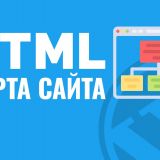 Плагины карты сайта на WordPress