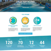 Aquaru, pool construction in Sochi: aquaru.com design & development