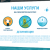 Aquaru, pool construction in Sochi: pool service landing page